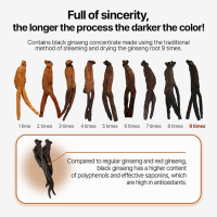 [Geumheuk] โสมดำพรีเมี่ยม 30 ซอง  premium korean black ginseng stick 360g(12gx30ea)