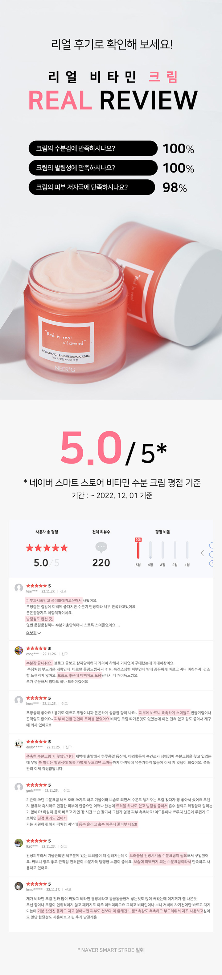 [니얼지(NEER'G)] 오늘도 맑음 저자극 브라이트닝 비타민 미백 수분크림 80ml