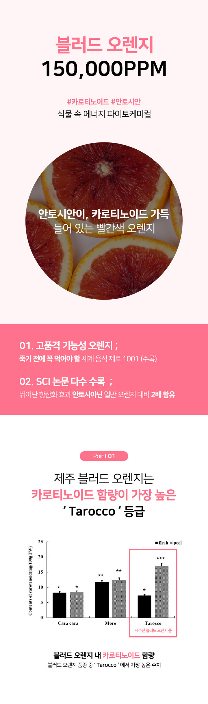 [니얼지(NEER'G)] 오늘도 맑음 저자극 브라이트닝 비타민 미백 수분크림 80ml