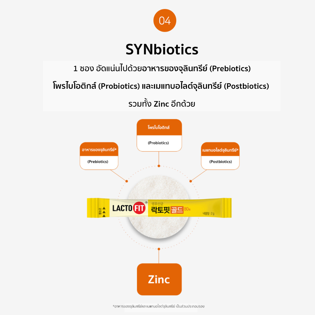 Lacto-fit 5X สูตรใหม่!  แลคโตฟิต โพรไบโอติกส์ พรีไบโอติกส์ 1 กล่อง มี  10  ซอง 