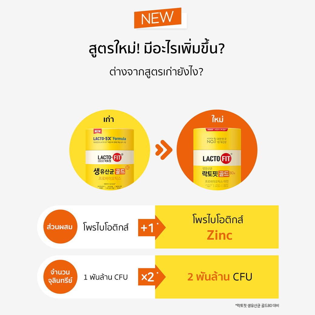 Lacto-fit 5X สูตรใหม่!  แลคโตฟิต โพรไบโอติกส์ พรีไบโอติกส์ 1 กล่อง มี  10  ซอง 