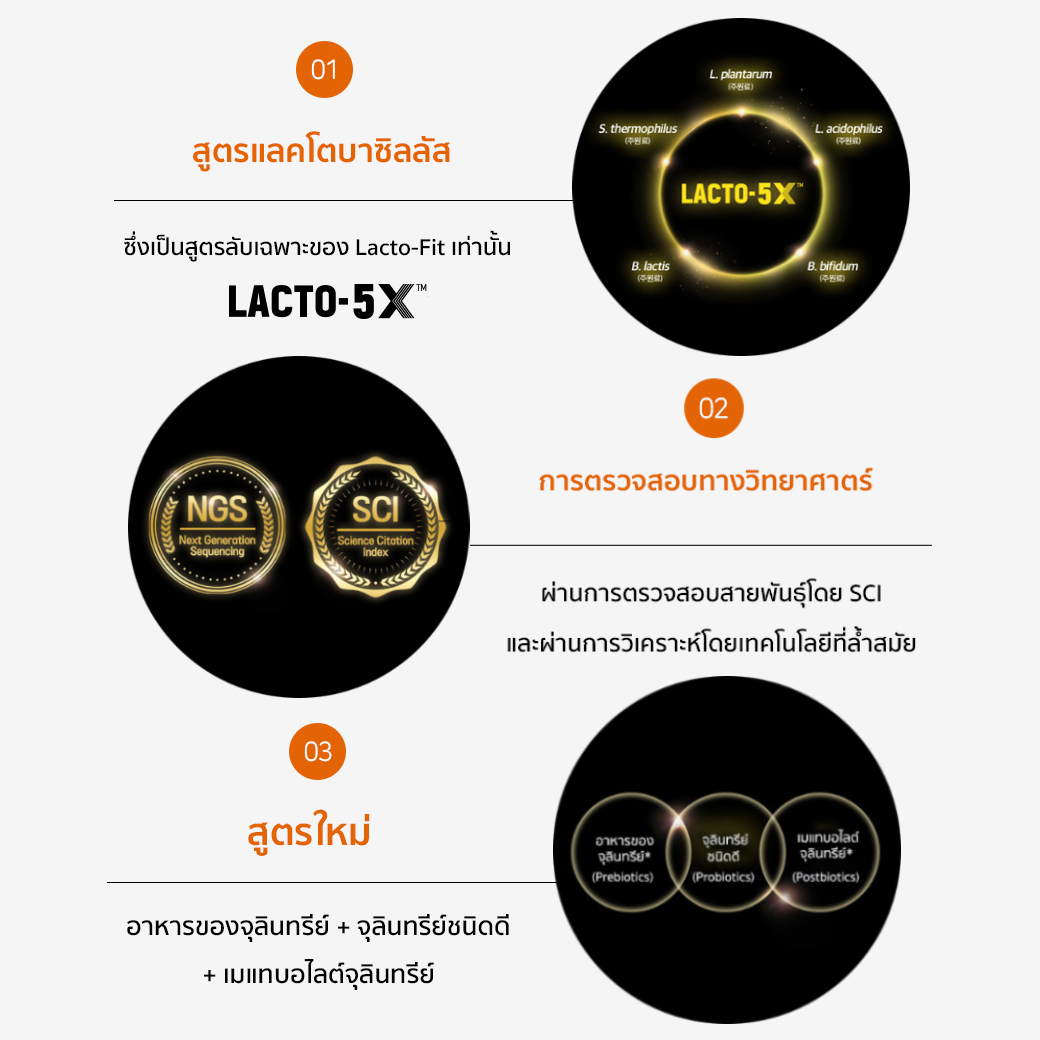 Lacto-fit 5X สูตรใหม่!  แลคโตฟิต โพรไบโอติกส์ พรีไบโอติกส์ 1 กล่อง มี  10  ซอง 
