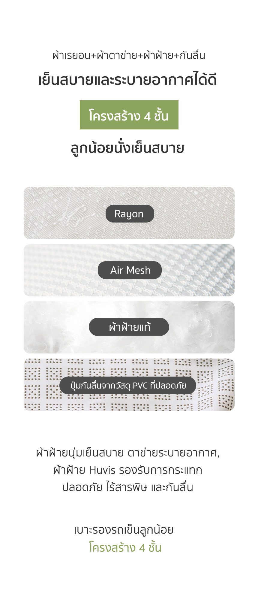 BEBENUVO เบาะรองรถเข็นเด็ก คาร์ซีท  Hygiene cool seat (แบบบาง) 