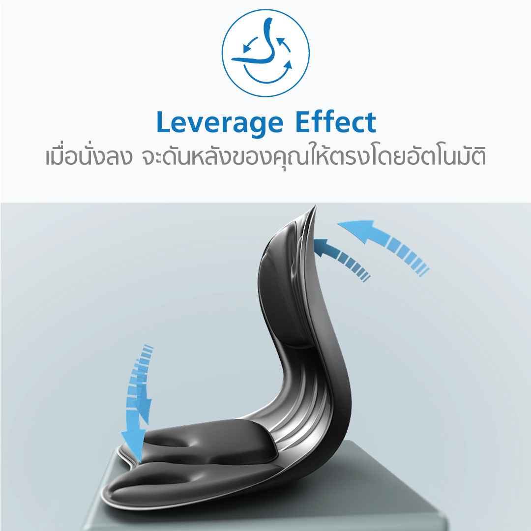 Curble Wider เบาะรองนั่งเพื่อสุขภาพ ปรับท่านั่ง เก้าอี้เสริมเพื่อสุขภาพ สำหรับผู้ใหญ่ เพื่อบุคลิกท่าทางที่ดี