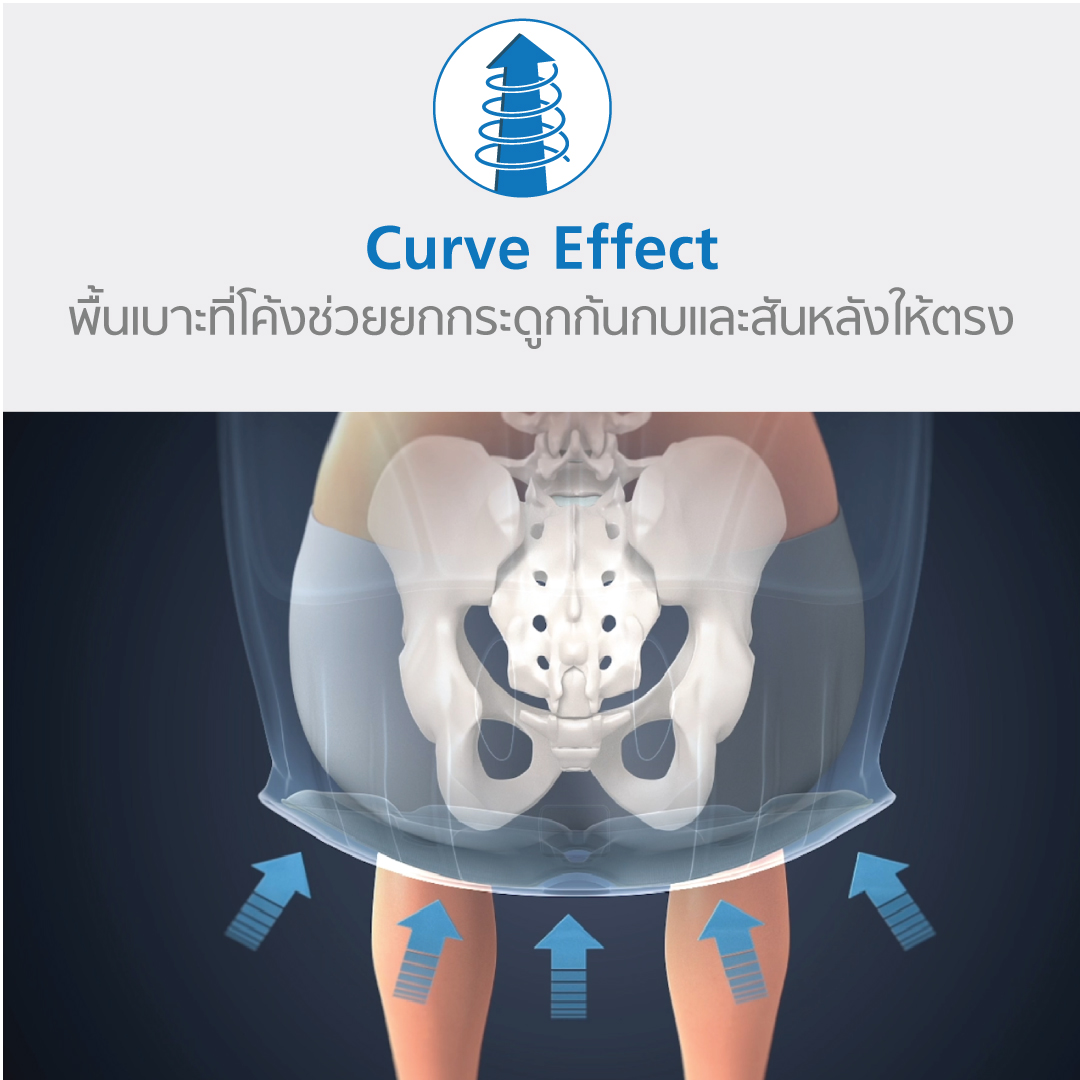 Curble Wider เบาะรองนั่งเพื่อสุขภาพ ปรับท่านั่ง เก้าอี้เสริมเพื่อสุขภาพ สำหรับผู้ใหญ่ เพื่อบุคลิกท่าทางที่ดี