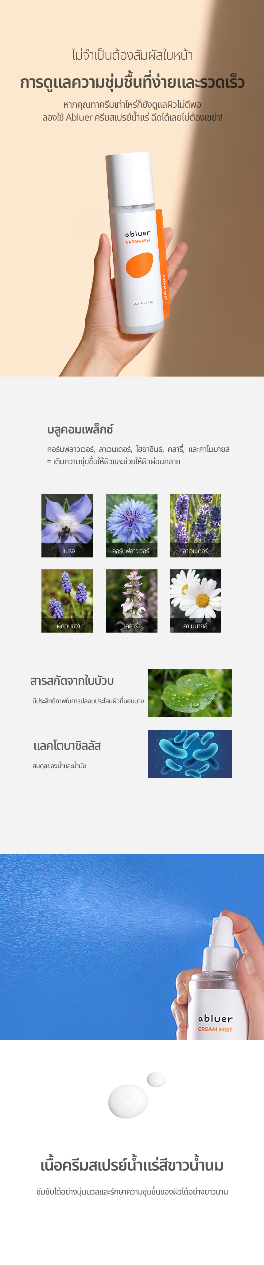  [ABLUER] ครีมสเปรย์น้ำแร่  50ml