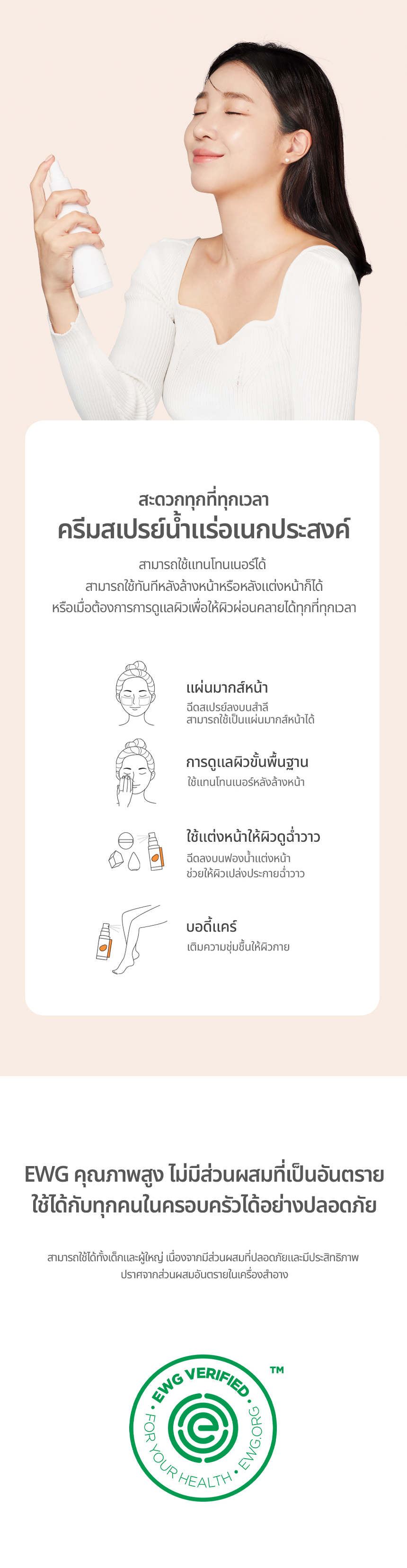  [ABLUER] ครีมสเปรย์น้ำแร่  200ml