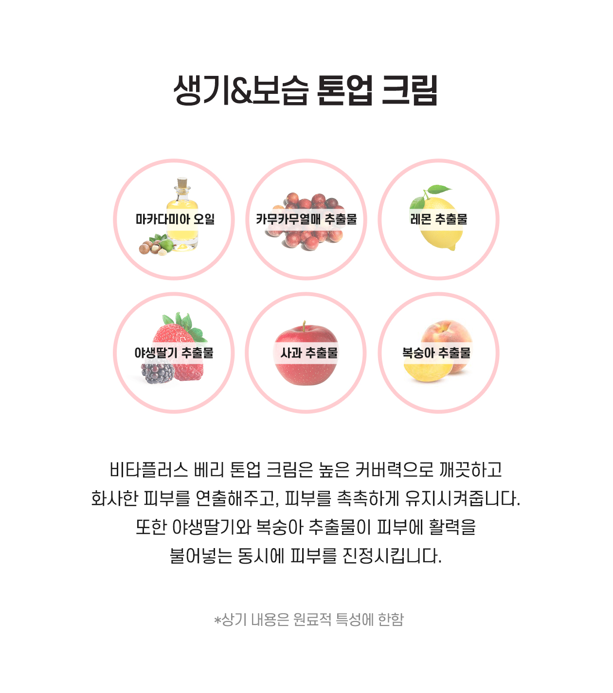 [Cynthia View] VITAPLUS Berry Tone-up Cream