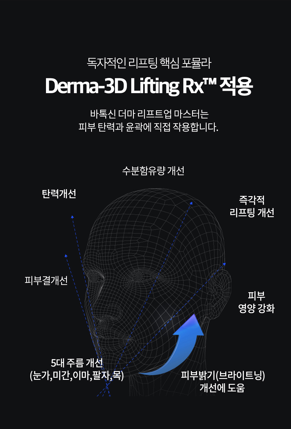 [MEDITIME] Batoxin Derma Lift-up Serum