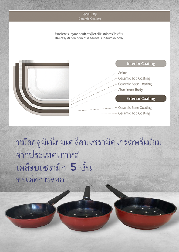 หม้อ เมเปิลทรี  กระทะ / MAPLE TREE   Frying pan 24cm